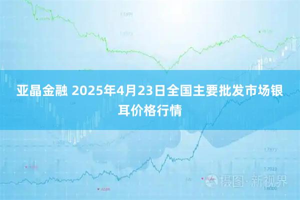 亚晶金融 2025年4月23日全国主要批发市场银耳价格行情