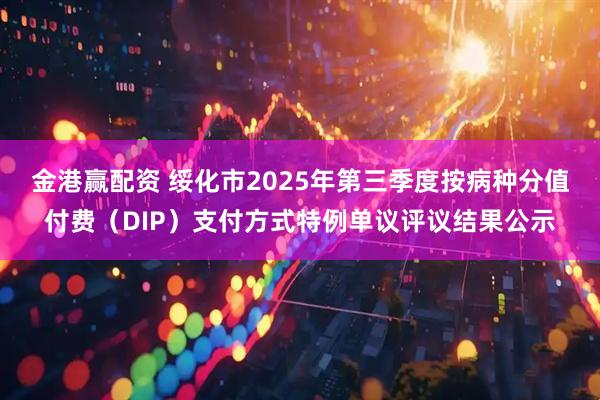 金港赢配资 绥化市2025年第三季度按病种分值付费（DIP）支付方式特例单议评议结果公示